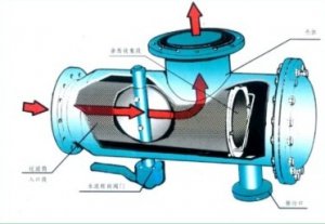 角通除污器正常工作時