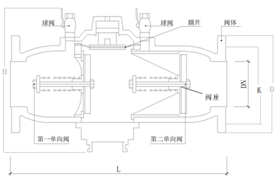 倒流防止器結(jié)構(gòu)圖片